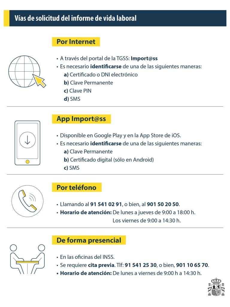Informe de vida laboral. Qué es, para qué sirve y cómo solicitarlo 2 solicitar informe vida laboral online