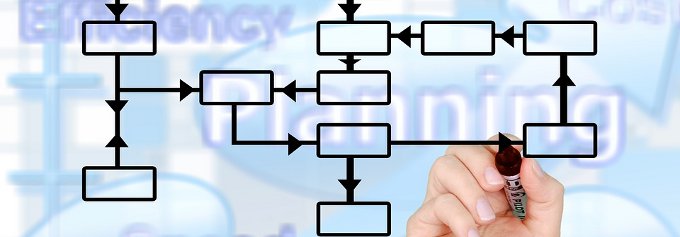 Pasos para crear una empresa 11 crear una empresa